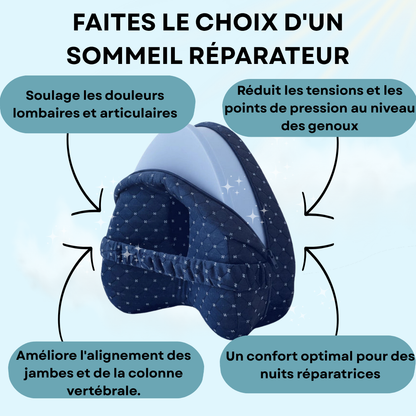 La vraie cause est dans ta position de sommeil. Voila ce qui change tout.