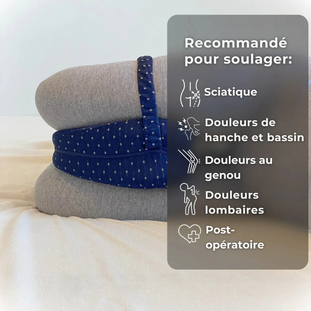 La vraie cause est dans ta position de sommeil. Voila ce qui change tout.